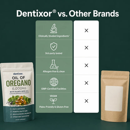 DENTIXOR OREGANO & BLACK SEED OIL - ELIMINATES GUM DISEASE