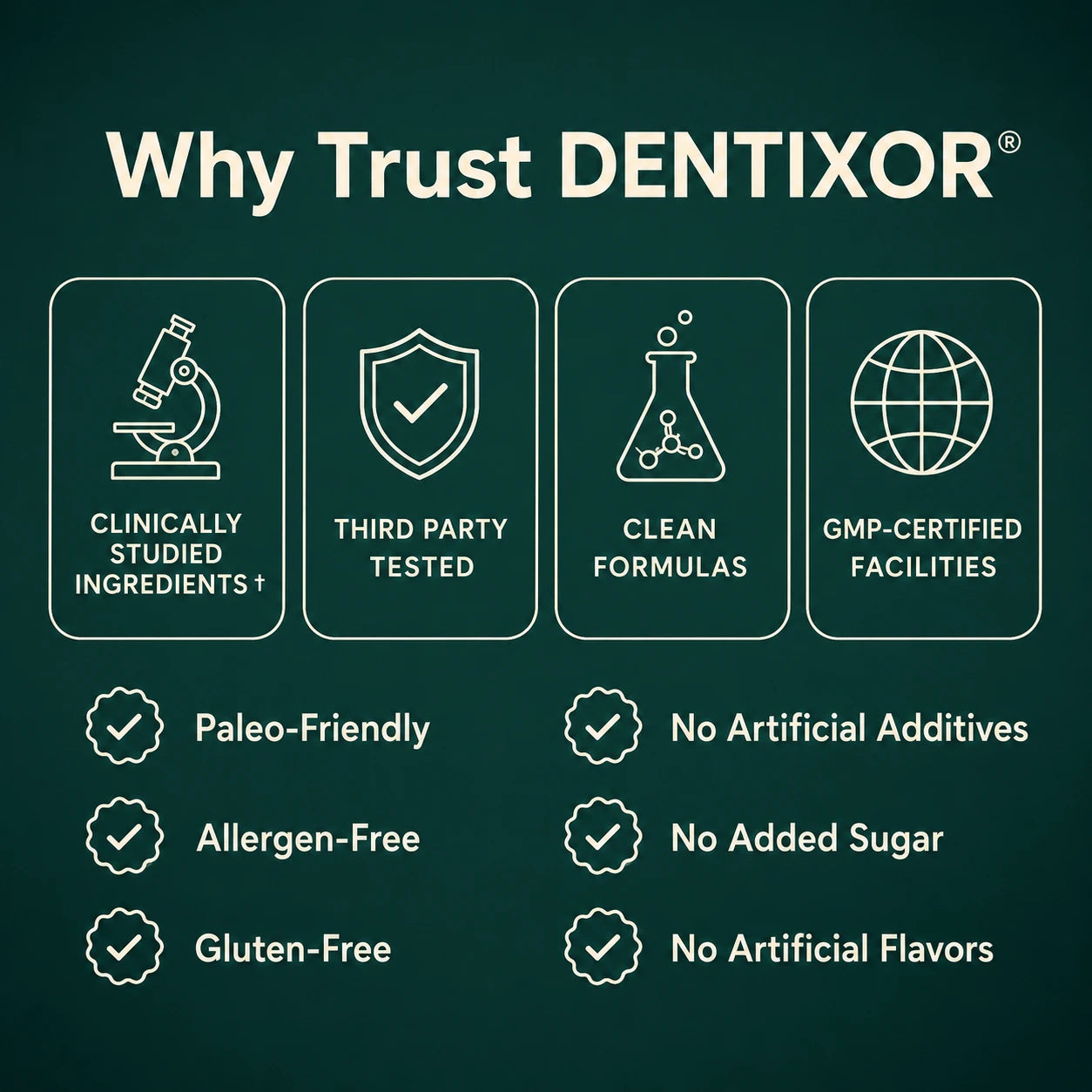 DENTIXOR OREGANO & BLACK SEED OIL - ELIMINATES GUM DISEASE