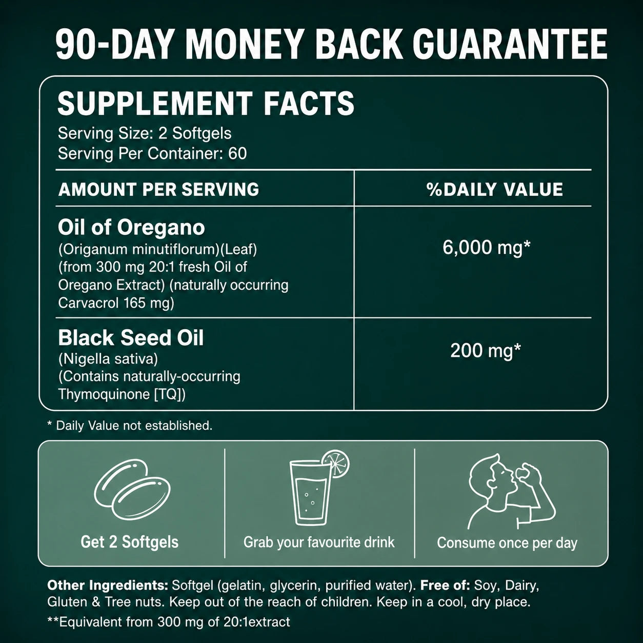 DENTIXOR OREGANO & BLACK SEED OIL - ELIMINATES GUM DISEASE